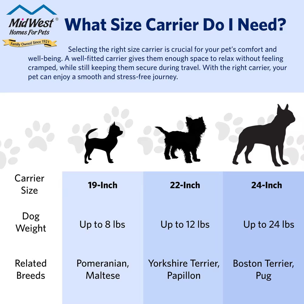 Portable 22 Inch Pet Carrier Small Dogs Cats with Steel Door Easy Assembly Travel Carrier Veterinarian Pet Store Trips