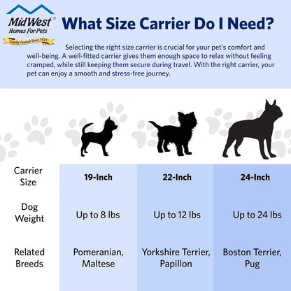 Portable 22 Inch Pet Carrier Small Dogs Cats with Steel Door Easy Assembly Travel Carrier Veterinarian Pet Store Trips