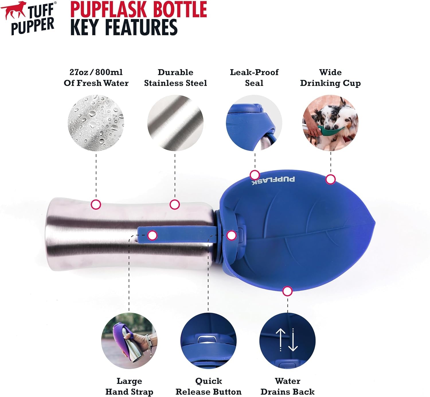 Pupflask Large Dog Water Bottle | 27 or 40 OZ Stainless Steel | Convenient Dog Drink Dispenser | Puppy Travel Water Bowl | Portable Pet Hydration Bottle | Leak Proof | Perfect Size for All Breeds