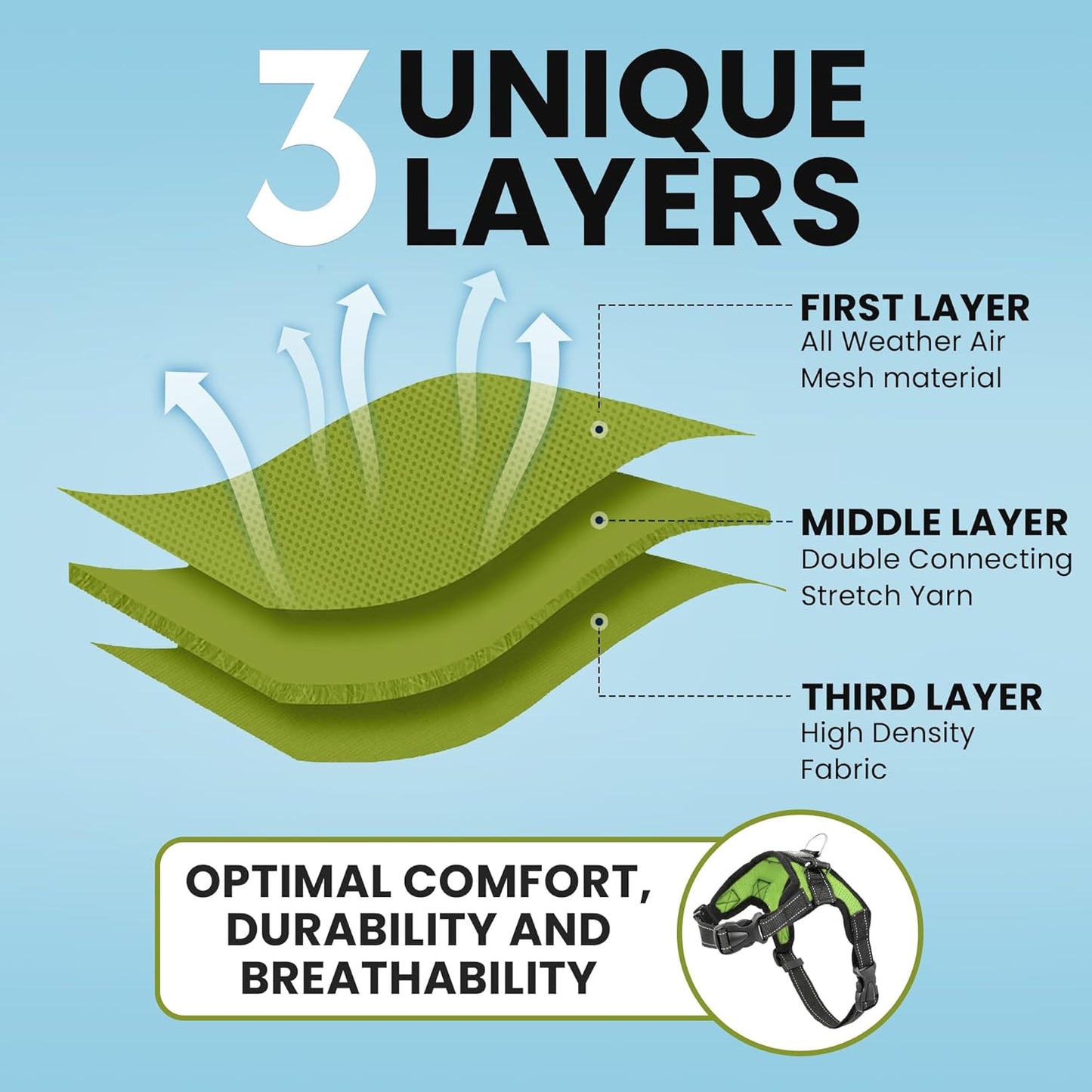 No Pull Reflective Adjustable Dog Harness with Handle- Comfortable Soft All Weather Mesh, Easy on Puppy Harness for Small Medium and Large Dogs (Green) X-Large