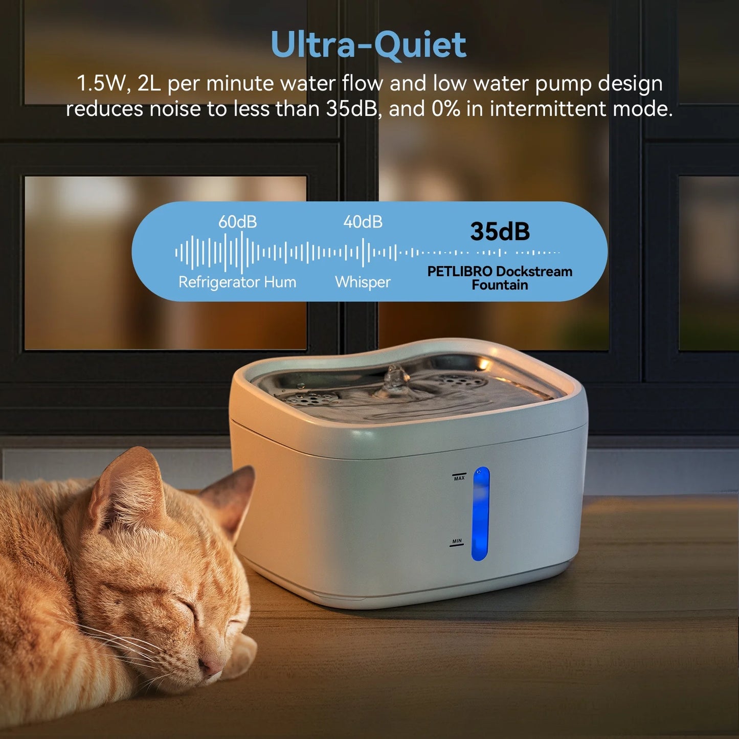 Cat Water Fountain with Phone App Monitoring, 2.5L Automatic Pet Water Fountain with Quiet Pump Inside, Smart Fountain with Magnetic Tray for Cats, Dogs, Pets