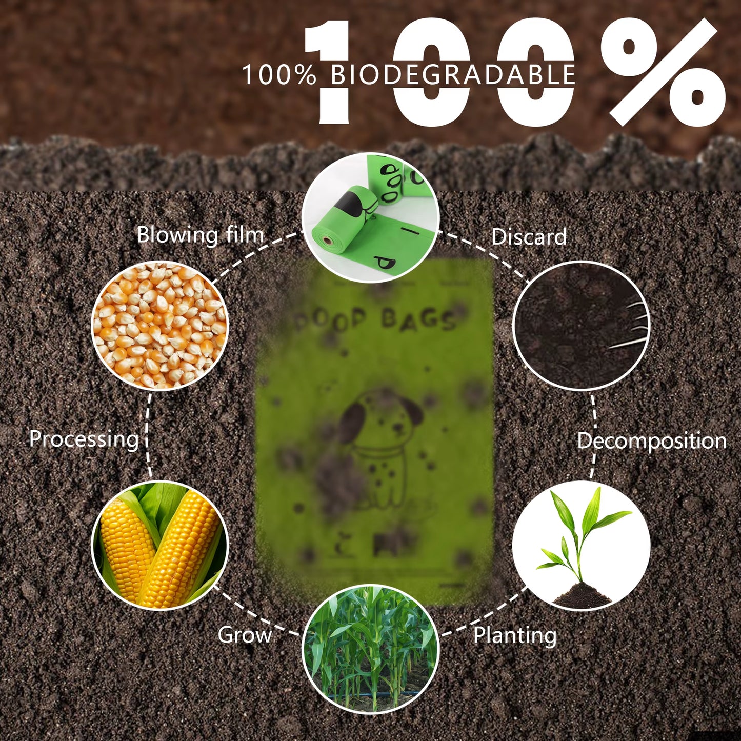 Certified Compostable Dog Poop Bags Biodegradable Poop Bags for Dog Leakproof Plant Based Extra Thick Eco-Friendly Pet Waste Bag