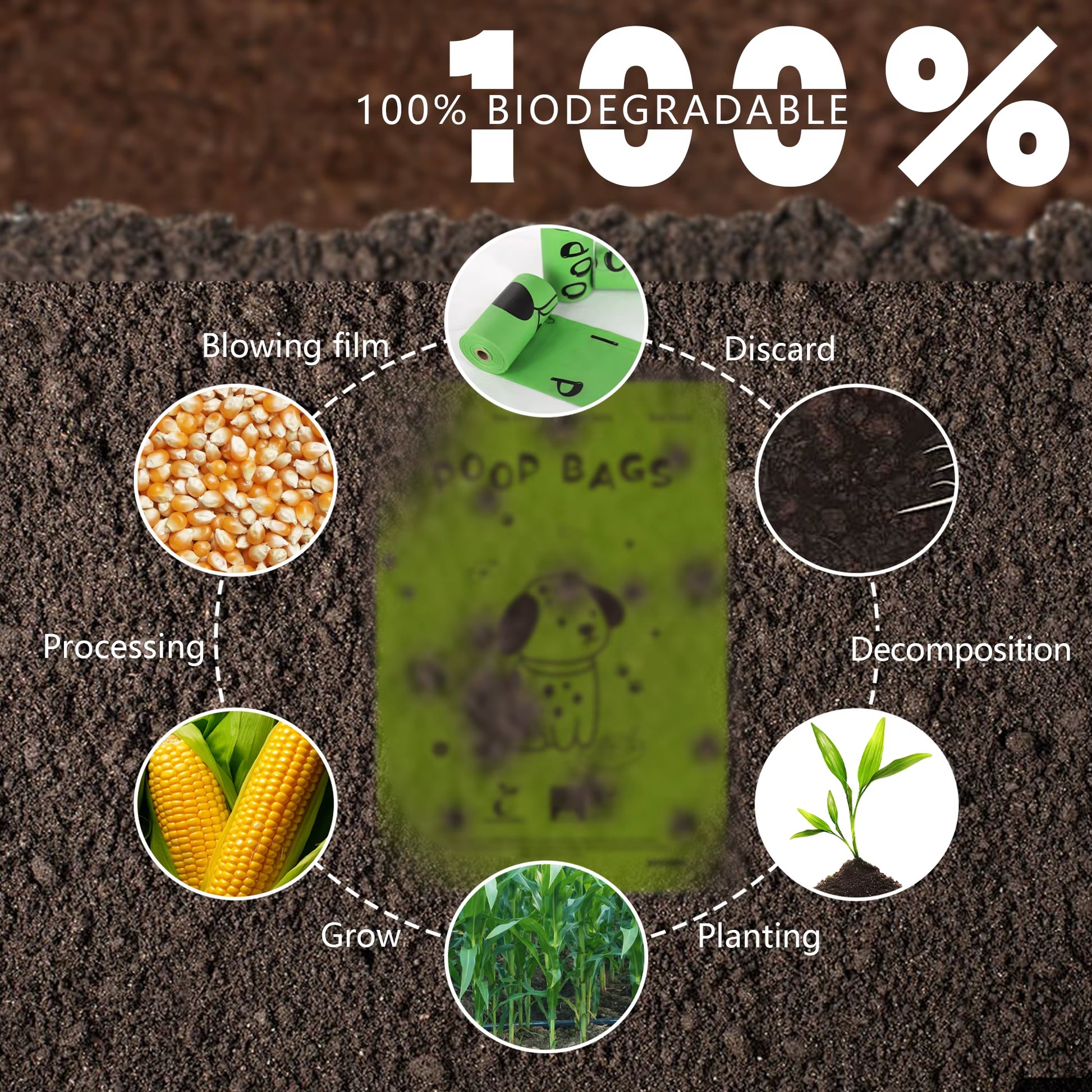 Certified Compostable Dog Poop Bags Biodegradable Poop Bags for Dog Leakproof Plant Based Extra Thick Eco-Friendly Pet Waste Bag