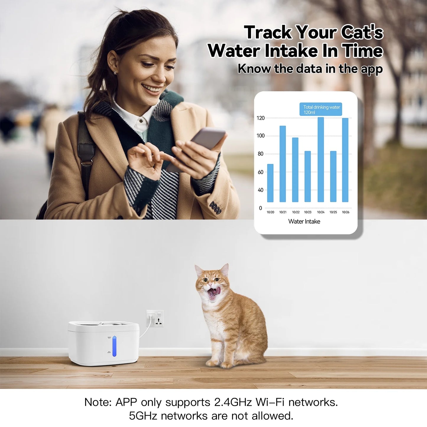 Cat Water Fountain with Phone App Monitoring, 2.5L Automatic Pet Water Fountain with Quiet Pump Inside, Smart Fountain with Magnetic Tray for Cats, Dogs, Pets