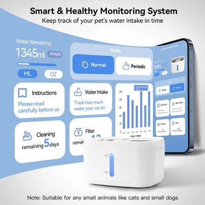 Cat Water Fountain with Phone App Monitoring, 2.5L Automatic Pet Water Fountain with Quiet Pump Inside, Smart Fountain with Magnetic Tray for Cats, Dogs, Pets