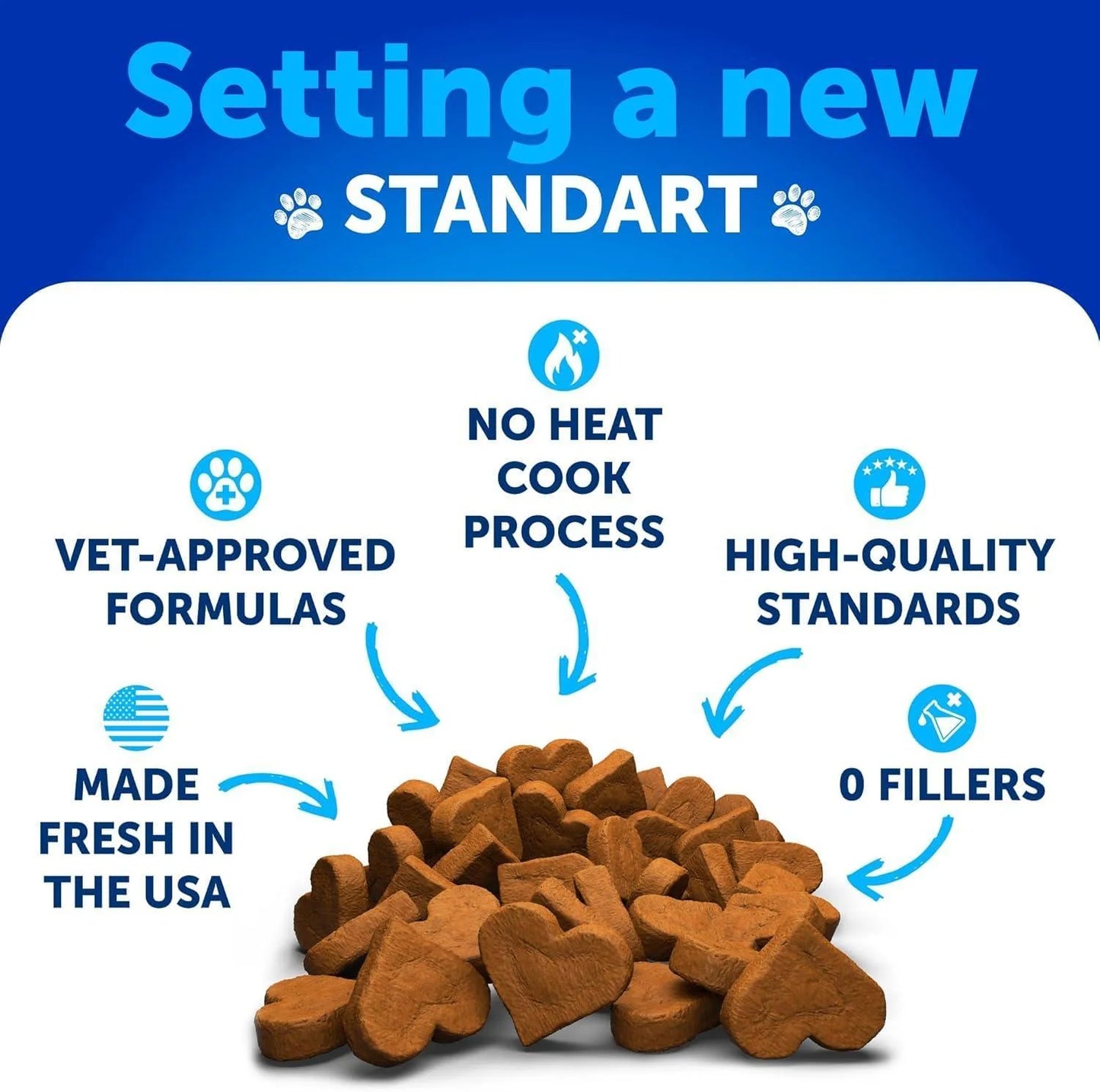 Dog Allergy Relief Chews Itching Skin Relief for Dogs Fish Oil Omega 3